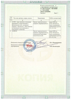 2020.02.06 Гай - Приложение к сертификату - Прокат арматурный для железобетонных конструкций периодического профиля.